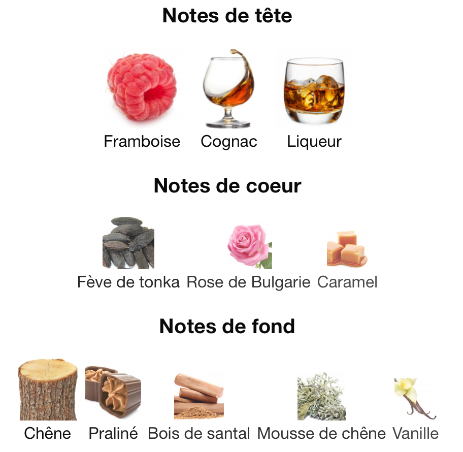 KILIAN Angel Share Paradis