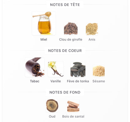 GUERLAIN Tobacco Honey