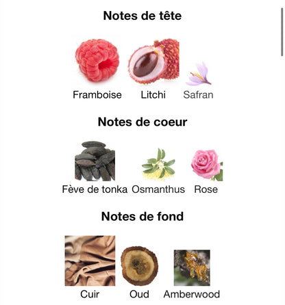 AMOUAGE Séquence