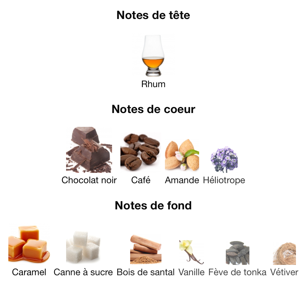 KILIAN Black Phantom Memento Mori