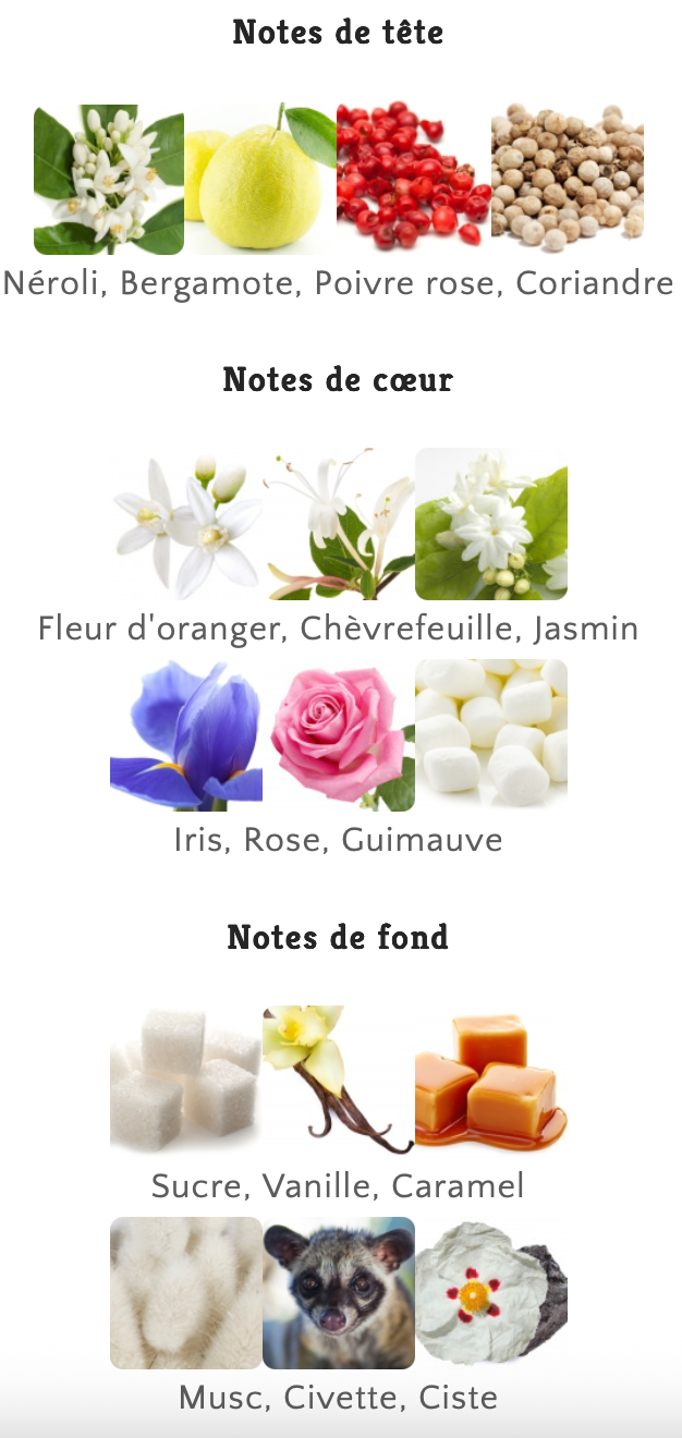 KILIAN Love Don't Be Shy