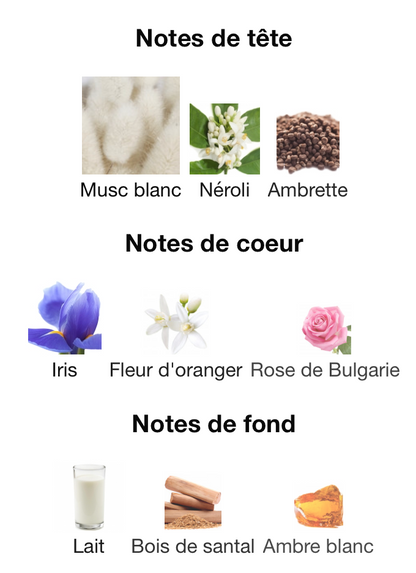 GUERLAIN Musc Outreblanc