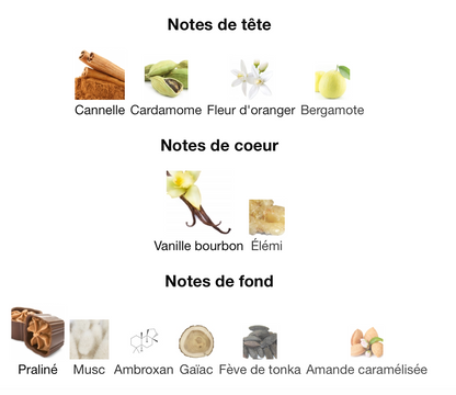 PARFUM DE MARLY Altahir