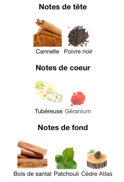 CAROLINA HERRERA Sandal Ruby