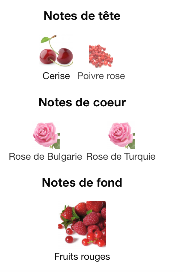 ESPRIT DE PARFUM Rouge Trafalgar