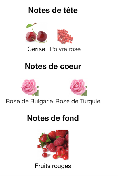 ESPRIT DE PARFUM Rouge Trafalgar