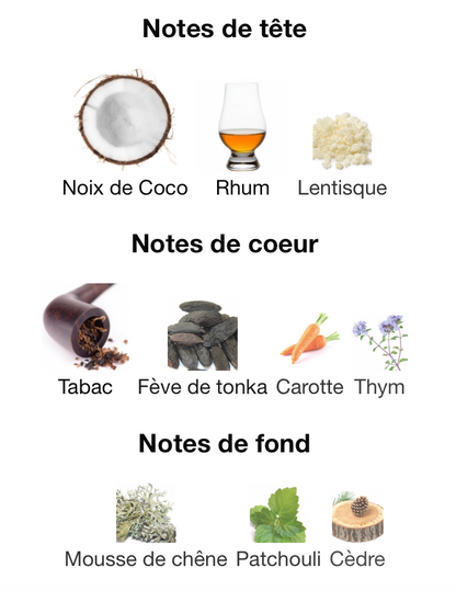 NISHANE Fan Your Flames X