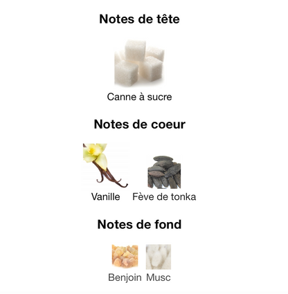 MAISON MATAHA Escapade Gourmand