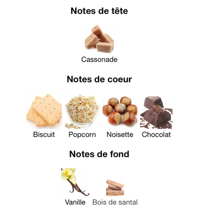 MAISON MATAHA Brownie Pop