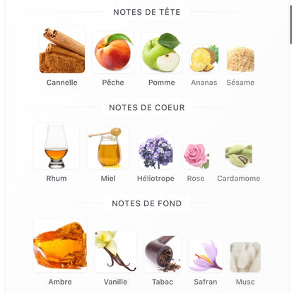 LES EAUX PRIMORDIALES Ambre Supermassive EXtrait