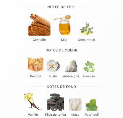 PARFUM DE MARLY Oajan ( PREMIÈRE VERSION )