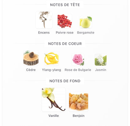 GUERLAIN Spiritueuse Double Vanille